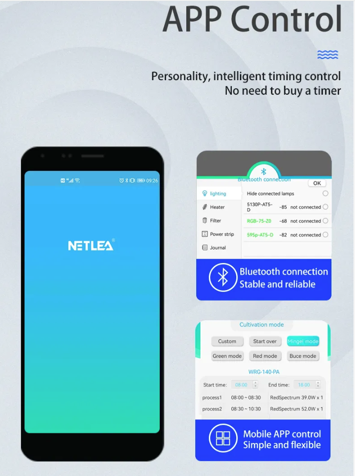 NETLEA -  AT5 Aquarium Light