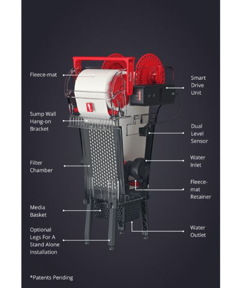 RedSea ReefMat 1200 – Automatic Smart Roller Filter
