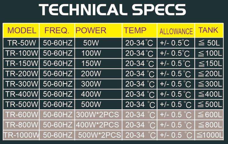WaveReef Titanium Aquarium Heater 500W