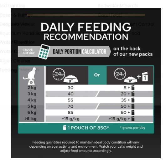 PURINA PRO PLAN Sterilised Adult Renal Plus Dry Cat Food with Turkey  1.5kg