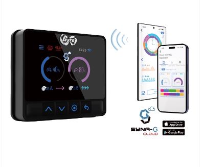 Gyre 300 Cloud Series - XF330CE Double C2P