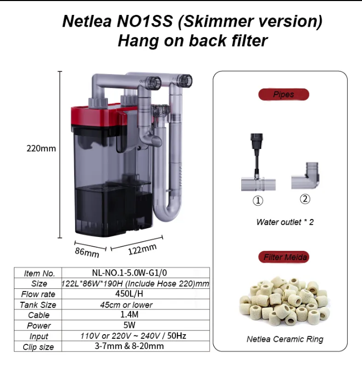 NETLEA - Hang On Back Filter