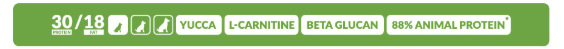 Petline Super Premium Mini & Small Puppy Lamb Dog Food Starter