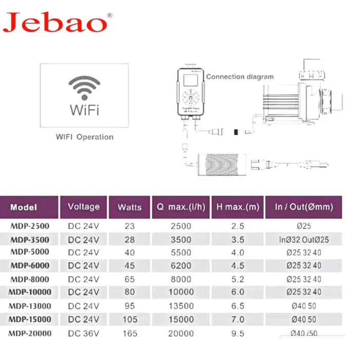 JEBAO SMART DC PUMP-MDP 8500