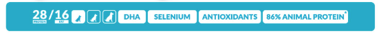 Petline Super Premium Puppy Salmon Dog Food Pretty