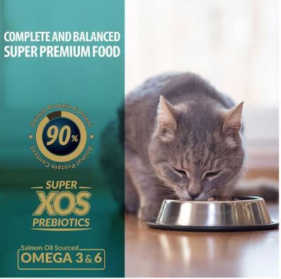 Reflex Plus with Chicken Adult Dry Cat Food 1.5 kg