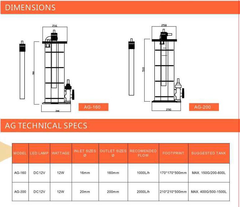 WaveReef AG-200 Algae Cultivation Reactor