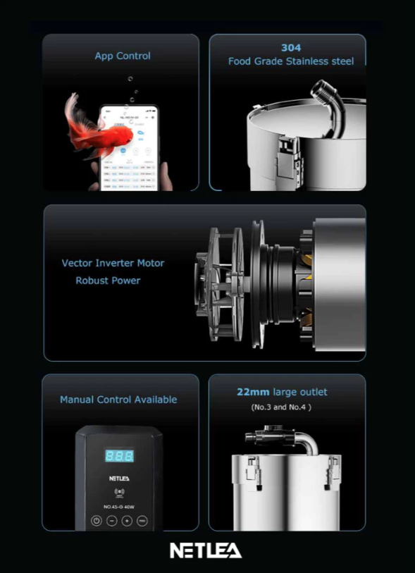 NETLEA- Netlea Stainless Steel Canister Filter