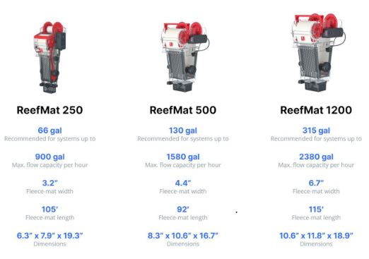 RedSea ReefMat 500 – Automatic Smart Roller Filter