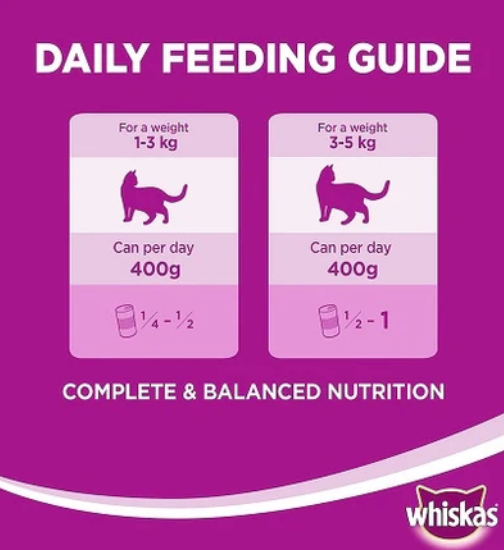 Whiskas Mince Beef Wet Cat Food