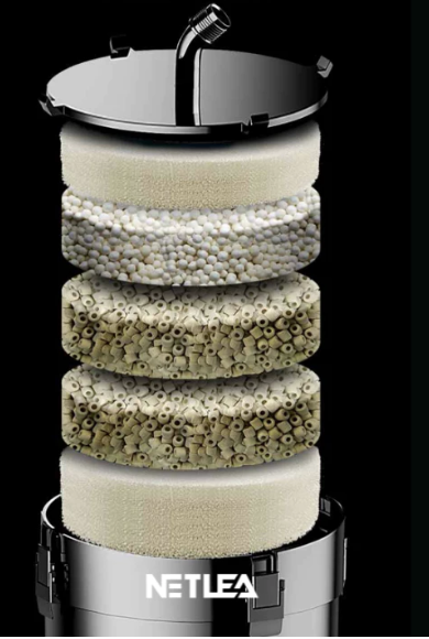 NETLEA- Netlea Stainless Steel Canister