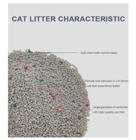 Maxima Plus Cat Litter Coffee 20kg