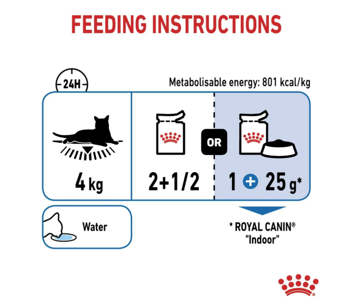Royal Canin Feline Health Nutrition Indoor Sterilised Jelly Wet Cat Food 12 x 85g