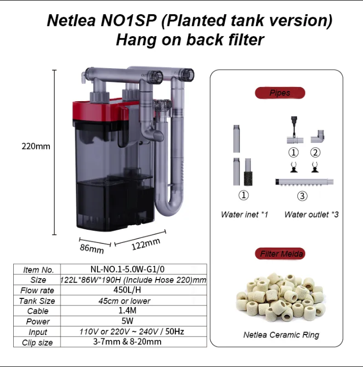 NETLEA - Hang On Back Filter