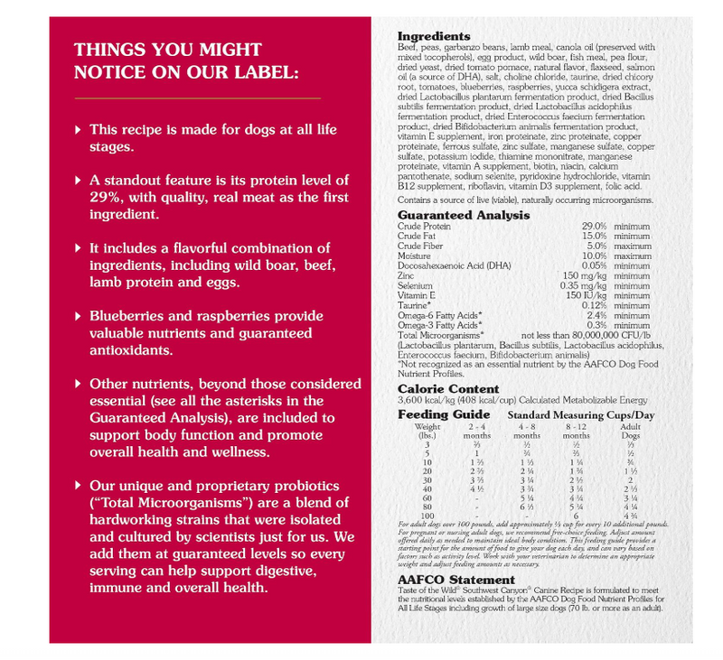 Southwest Canyon Canine Recipe 2kg
