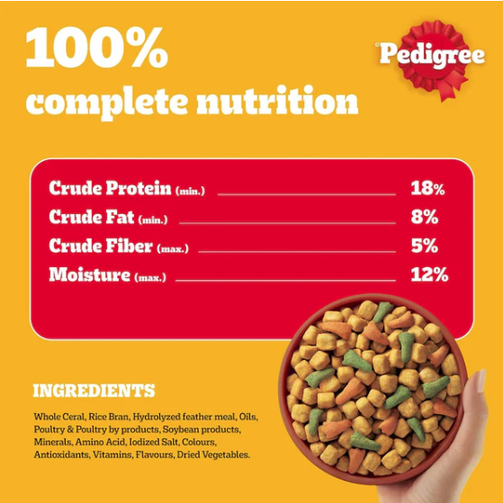Pedigree Chicken and Vegetables Adult Dry Dog Food