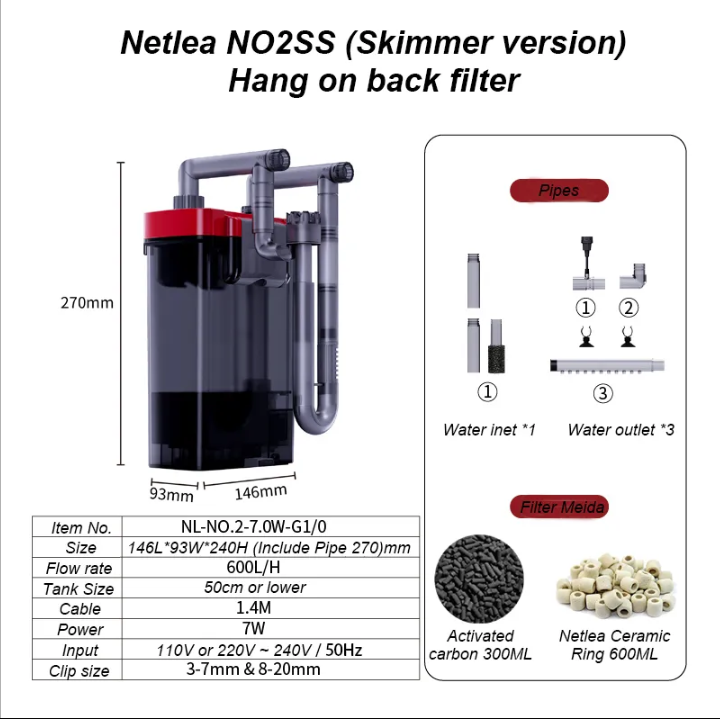 NETLEA - Hang On Back Filter