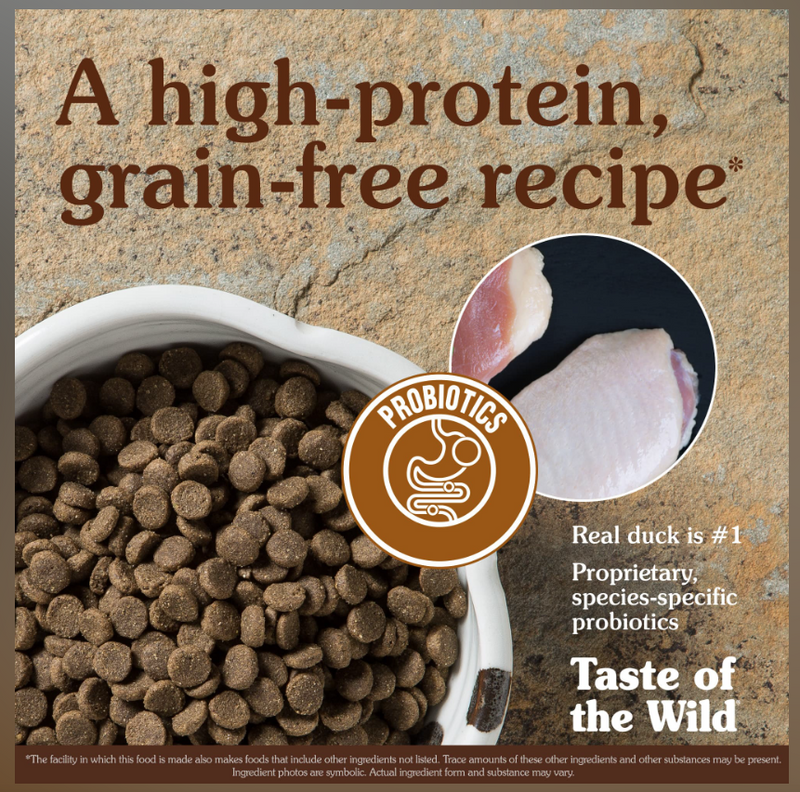 Wetlands Canine Recipe