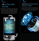 NETLEA- Netlea Stainless Steel Canister Filter