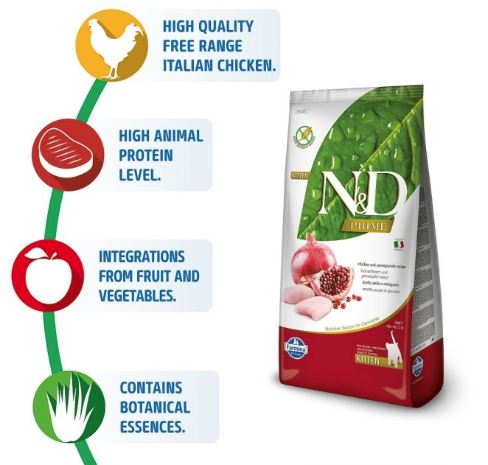 Farmina N&D Prime Chicken & Pomegranate Dry Kitten Food  1.5kg