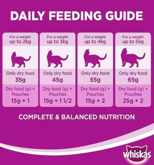 Whiskas Adult Gourmet Seafood Dry Cat Food  3kg