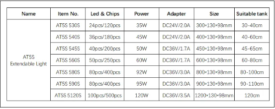 NETLEA - AT5S LED LIGHTS