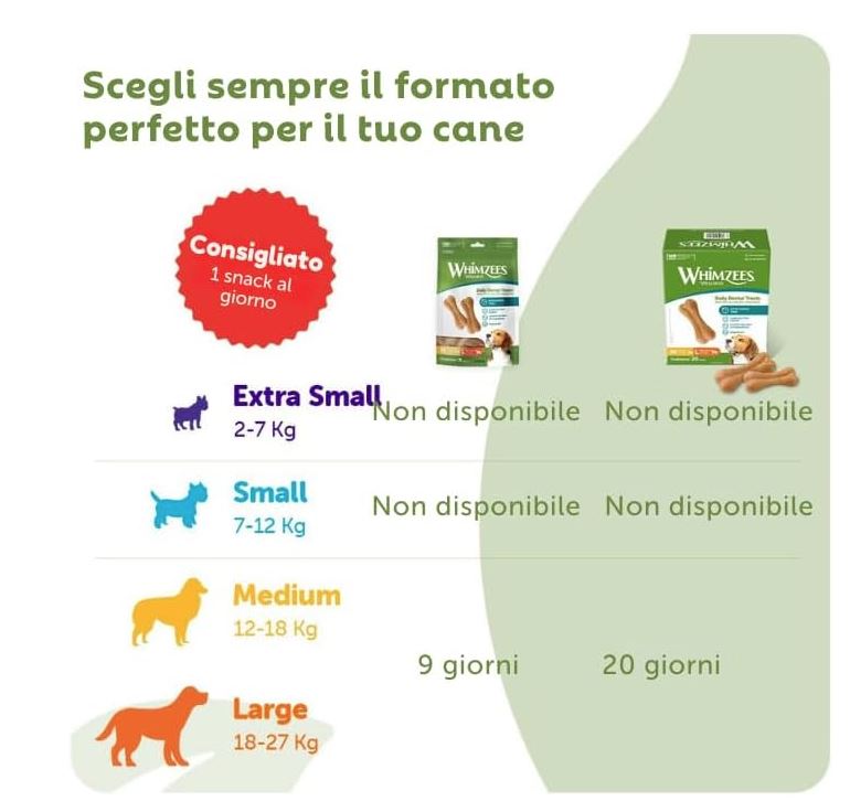 WHIMZEES Rice Bone Dental Dog Treats 9 Pieces 540g