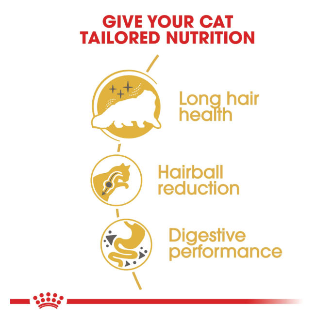 Royal Canin Feline Breed Nutrition Persian Adult Dry Cat Food 2kg