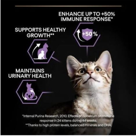 PURINA PRO PLAN KITTEN HEALTHY START DRY CAT FOOD WITH CHICKEN 1.5 KG