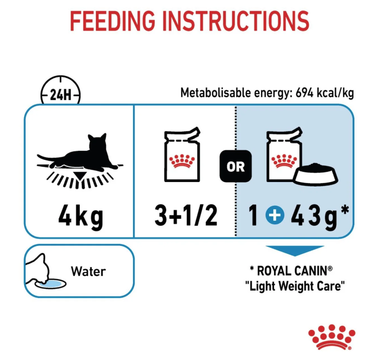 Royal Canin Feline Health Nutrition Ageing 11+ Gravy 12 × 85g