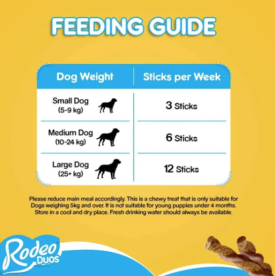 Pedigree Rodeo Duos Sticks Chicken Dog Treats