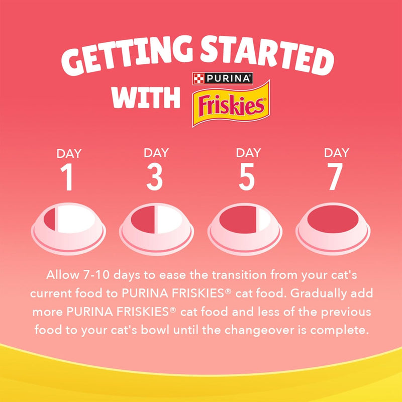 Purina Friskies Kitten Discoveries Dry Kitten Food – 1kg