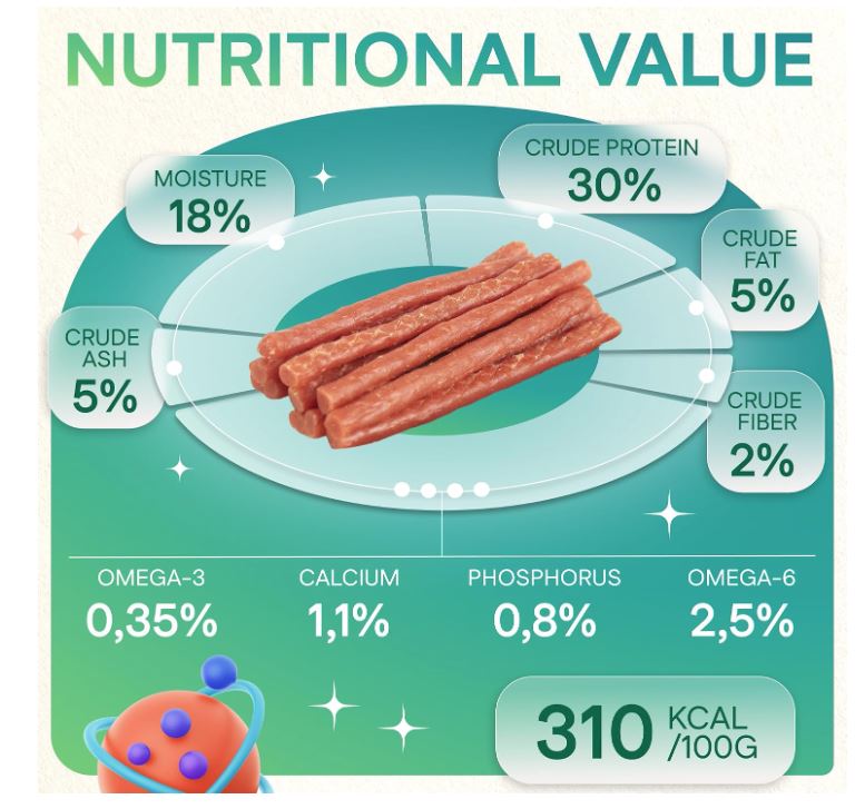 Cosmodog Salmon Strip Dog Treats