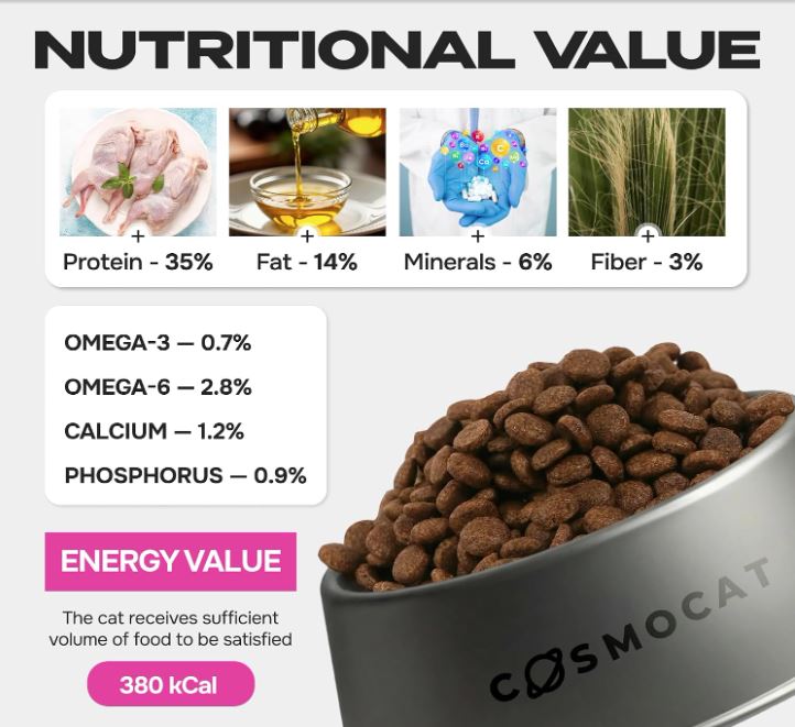 Cosmocat Duck Regular Sterilised Dry Cat Food