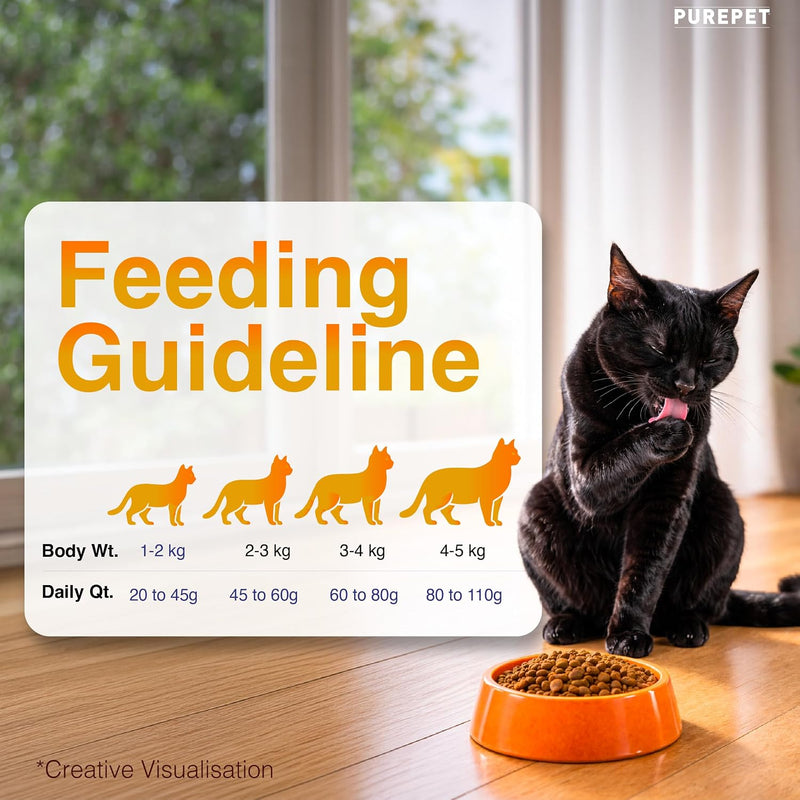 Purepet Adult Cat Food Real Chicken – 3kg
