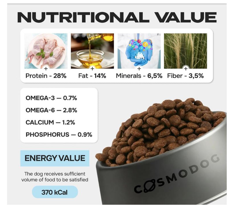 Cosmodog Duck Probiotics Small Breed Dry Dog Food  2kg