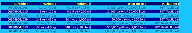 ZOOFOODP 500ML