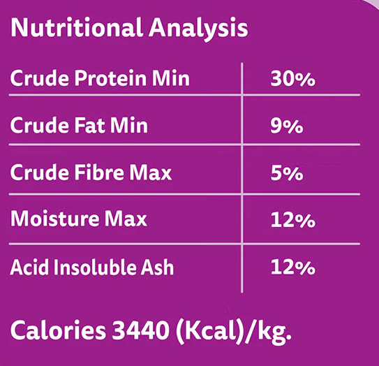 Whiskas Adult Tuna Flavour Dry Cat Food