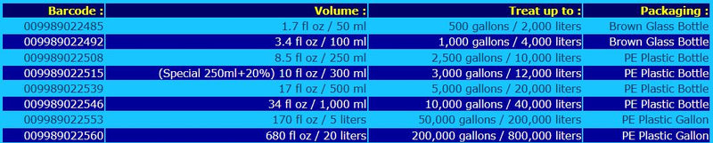 NITROBACTERIAP 1000 ML