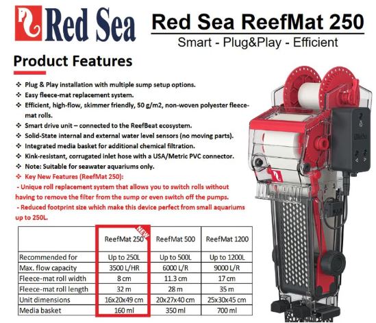RedSea ReefMat 250 – Automatic Smart Roller Filter