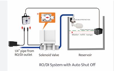 WaveReef SMR-400M Smart RO-Fill ATO