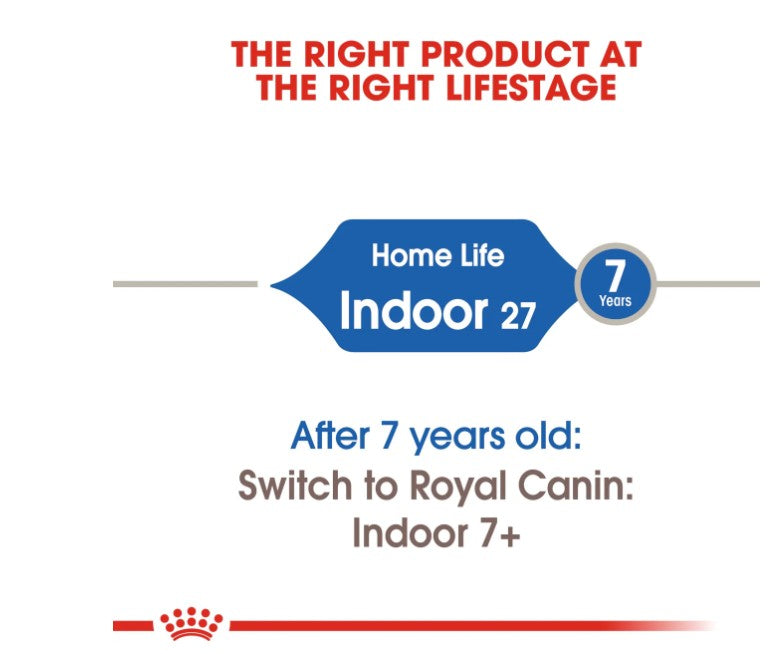 Royal Canin Feline Health Nutrition Indoor