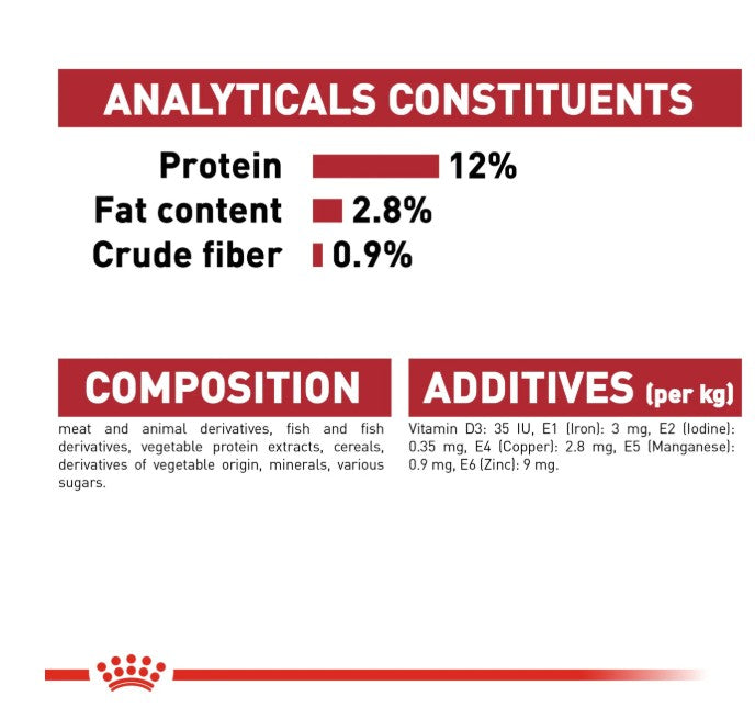 Royal Canin Feline Health Nutrition Instinctive Adult Cats Gravy (Wet Food - Pouches) 12 x 85 g