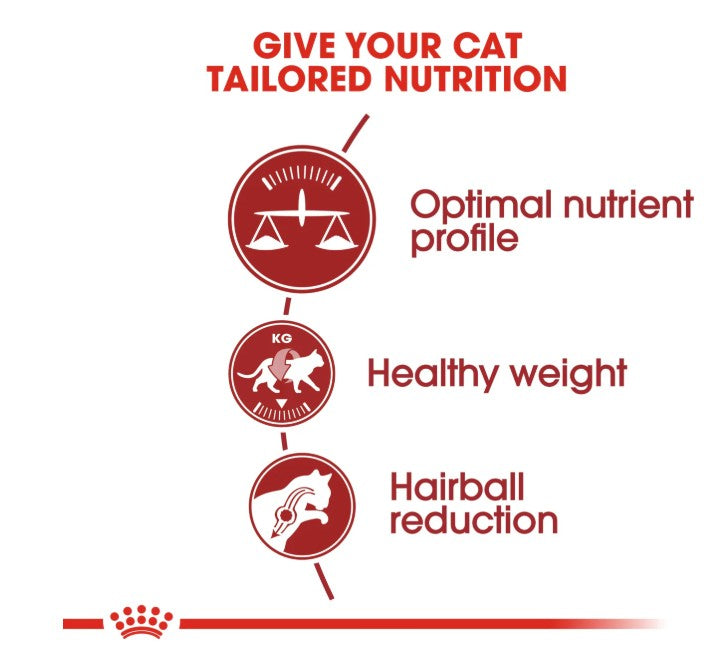 Royal Canin Feline Health Nutrition Fit 32