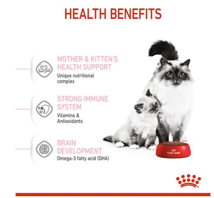 Royal Canin Feline Health Nutrition Mother and Baby Cat