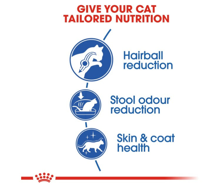 Royal Canin Feline Health Nutrition Indoor Long Hair