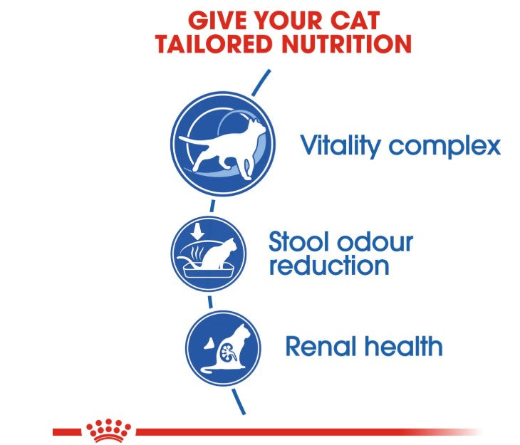 Royal Canin Feline Health Nutrition Indoor 7+ Years 1.5 Kgs