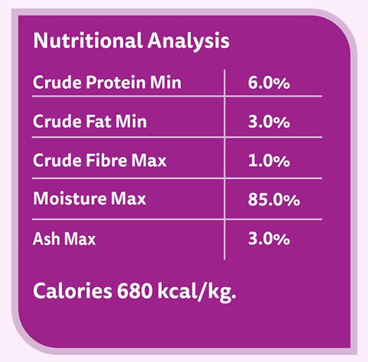 WHISKAS Wet Cat Food for Adult Cats (1+Years), Chicken in Gravy Flavour, 12 Pouches (12 x 80g)