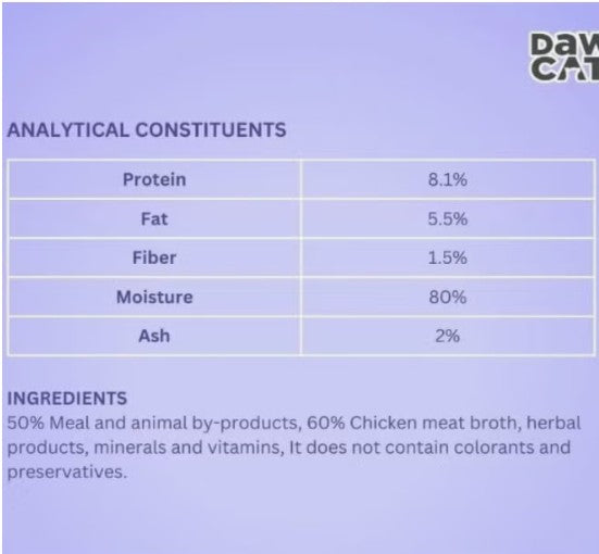 Daw Cat Adult Cat Food Chicken 1kg