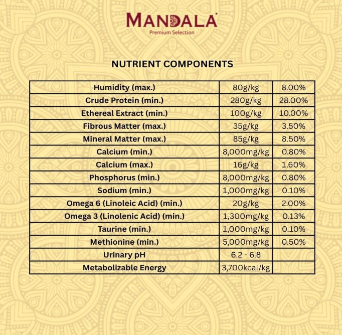 Mandala Premium Selection Adultos Chicken and Beef Dry Cat Food 7 Kgs